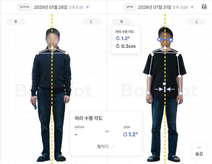 종합 측정에는 포함되지 않는 지표의 경우, 비교 화면에서 빈칸으로 표시